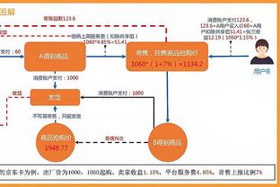 ray雷雷竞技截图3